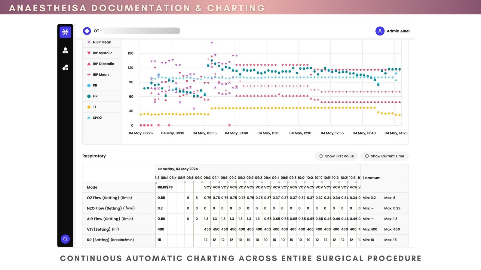 Operation Theatre Monitoring Software